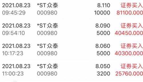 ST眾泰（股票代碼，000980）的SEO策略與前景展望，ST眾泰（股票代碼000980）SEO策略及前景展望