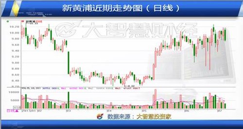 云南鍺業未來市值展望，走向千億的潛力股，云南鍺業走向千億潛力股，未來市值展望分析