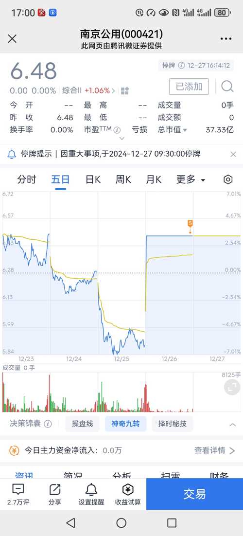 南京公用股吧，深度解析與前景展望，南京公用股吧深度解析與前景展望